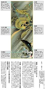掛け軸 森山観月 寿龜 寿亀 亀 紙本 希少 軸装 茶道具 掛軸 美品 です。 掛け軸 花鳥画 春掛け 森山観月 桜花 洛彩緞子本表装 尺3×1個